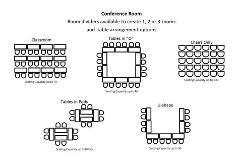 Conference Table Seating Arrangements | Brokeasshome.com