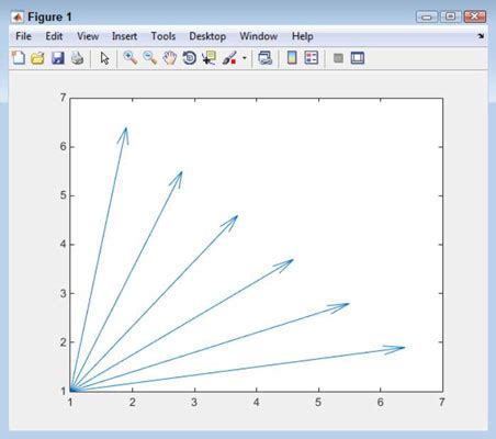 Vector in matlab - myteoo