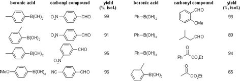 Electron donor - Alchetron, The Free Social Encyclopedia