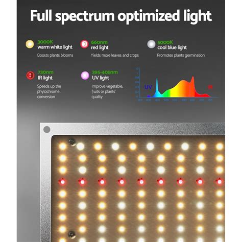 Grow Light Full Spectrum Indoor 3000w LED Board Timer/Plant Settings. – Safety Variety Store