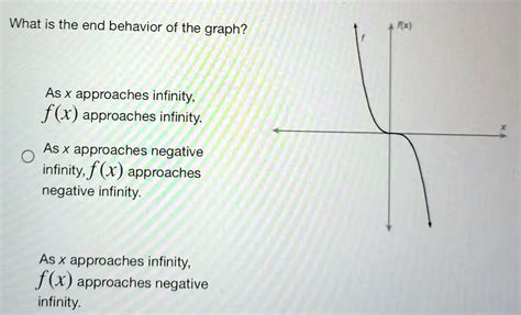 what is the end behavior of the graph as x approaches infinity fx ...