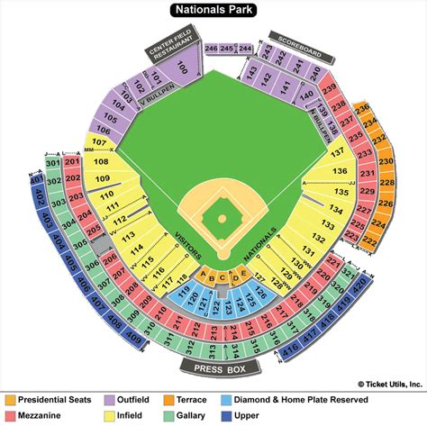 Washington Nationals Stadium Map - Draw A Topographic Map