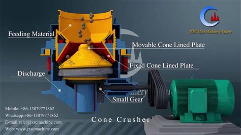 Hydraulic Cone Crusher Working Principle Animation YouTube Video - YouTube