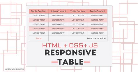 CSS Responsive Table With HTML & jQuery | CSS HTML Table