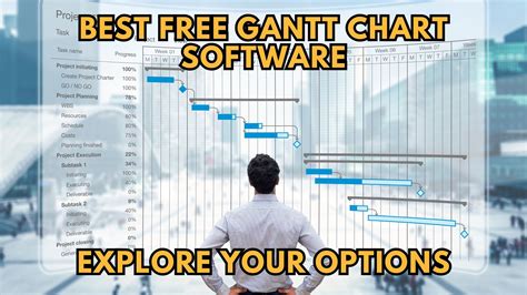 Best Free Gantt Chart Software: Explore Your Options - Subscribed.FYI