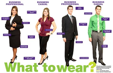 Other OT-Related Information - What to wear to an interview | Student Doctor Network