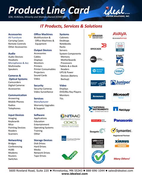 Product Line Card - Ideal System Solutions, Inc.Ideal System Solutions ...