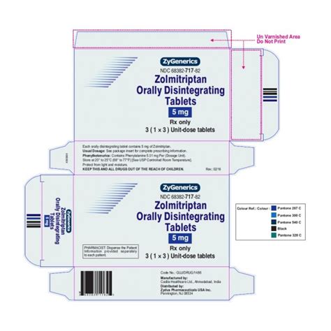 ZOLMITRIPTAN 5MG ODT - RX Products