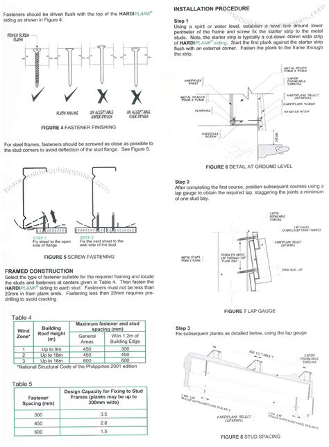 HardiPlank Durable Siding Board Philippines