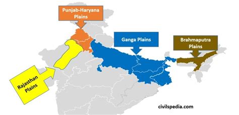 The Great Northern Plains - civilspedia.com