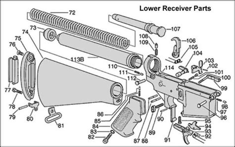 Ruger Ar 556 Parts Diagram