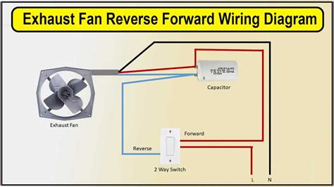 Master the Art of Wiring with Utilitech Fan: A Comprehensive Diagram Guide