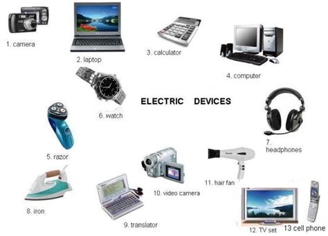 Examples Of Electrical Devices And Their Uses - 10 Input Devices Of Computer System | Bodyenwasubuk