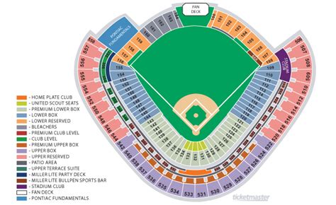 Chicago White Sox Stadium Seating Chart | Awesome Home