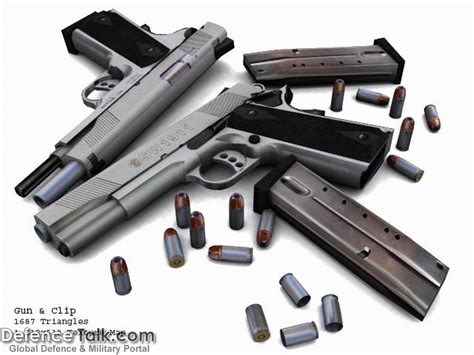 Small arms - Military Weapons Wallpapers | Defence Forum & Military ...