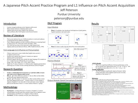 (PDF) A Japanese pitch accent practice program and L1 influence on ...