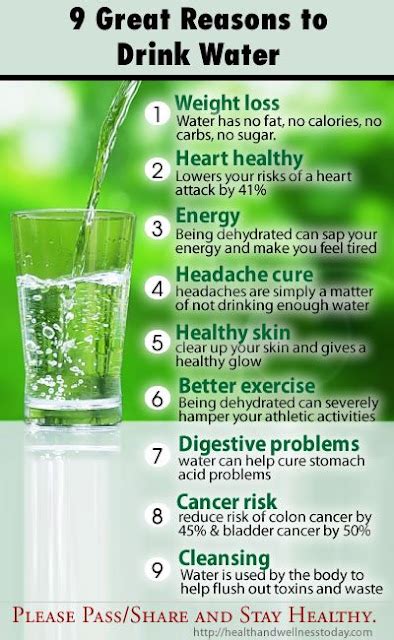 LET US ALL BE CONNECTED: BENEFITS OF WATER .....THE IMPORTANCE OF GOOD CLEAN WATER