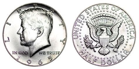 Kennedy Half Dollars - Price Charts & Coin Values