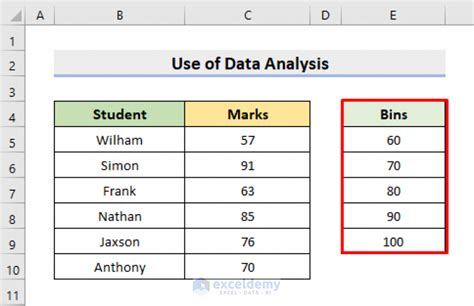 How to Make a Stacked Histogram in Excel (3 Easy Methods)