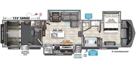 2023 Grand Design Momentum 410TH Toy Hauler Specs