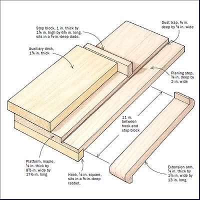 Expand Your Workbench with Versatile Bench Hooks - FineWoodworking