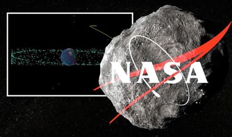 NASA asteroid WARNING: Asteroid Apophis will skim Earth as close as ...