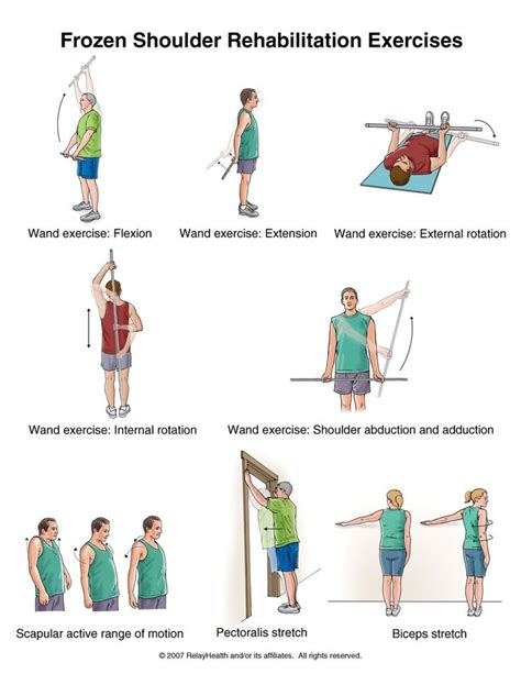 Exercises: Rotator Cuff Exercises