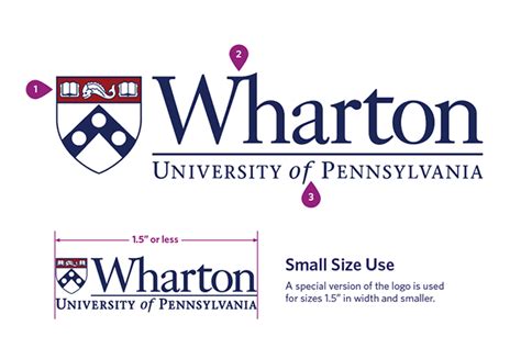 Wharton Logo and Name - Identity Kit