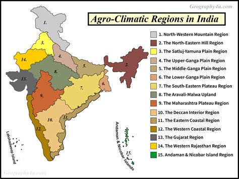 The important agro-climatic zones in India | Geography4u- read ...