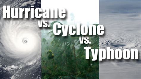 Hurricane vs Cyclone vs Typhoon - YouTube