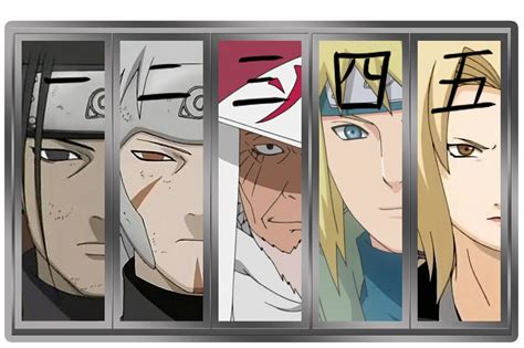 ALL ABOUT NARUTO: The History Of The Hokage In Konoha Village