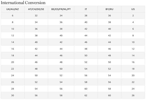 Size Guide – Marks & Spencer Bermuda