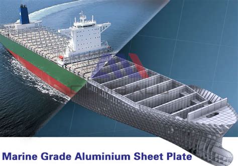 Marine Grade Aluminium Sheet Plate for Boats & Shipbuildiing