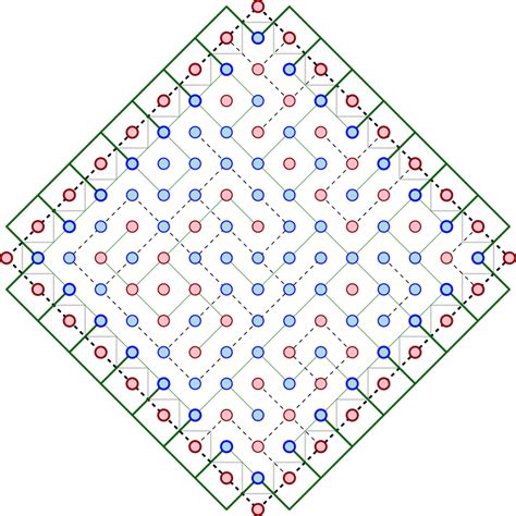 A superimposed configuration with wired‐wired boundary conditions and a ...