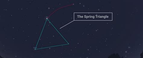 Stargazing - The Spring Triangle | Glasgow Science Centre