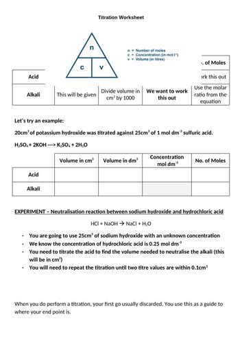 AQA 9-1 Chemistry Titration Worksheet (with help) | Teaching Resources