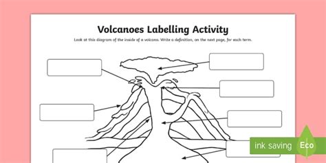 Volcanoes Differentiated Labelling Diagram (teacher made)