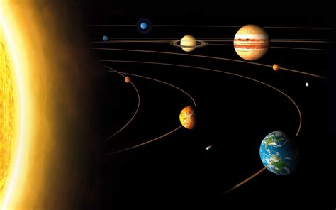 Les planètes du Système solaire sont nées de cataclysmes | Planete ...