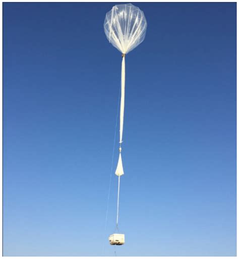 The radiosonde balloon equipped with the radiation detector in this study. | Download Scientific ...