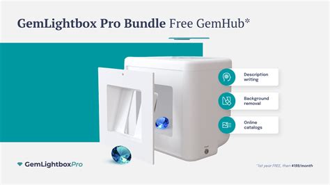 The Definitive Guide to the GemLightbox Pro Bundle