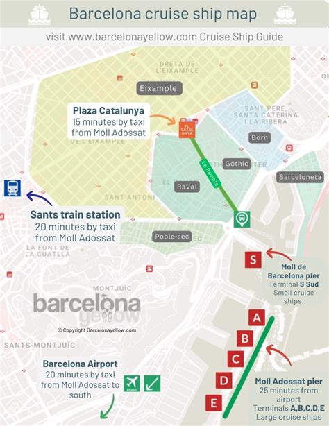 Barcelona 2024 - Map Barcelona port with cruise ship terminals on Moll Adossat pier and shuttle bus