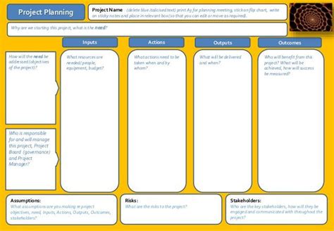 One Page Project Plan Template Beautiful 1 Page Project Planning ...