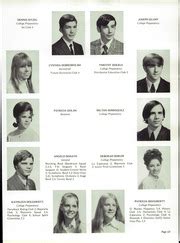 Clifton High School - Rotunda Yearbook (Clifton, NJ), Class of 1971, Page 47 of 256