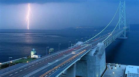 Danyang-Kunshan Grand Bridge | Panorama - MAG THE WEEKLY