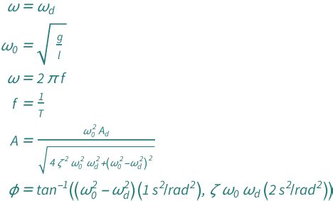 Damped Driven Pendulum Harmonic Oscillator | Wolfram Formula Repository