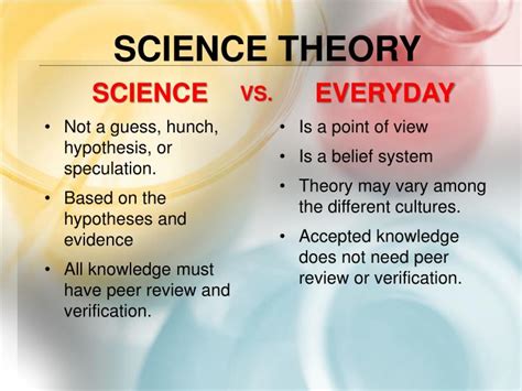 PPT - Big Idea 3 : The Role of Theories, Laws, Hypotheses, and Models PowerPoint Presentation ...