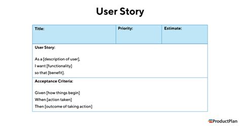 User Story Examples in Product Development | Definition and Template