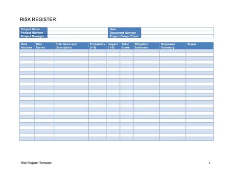 Risk Register Template Blank