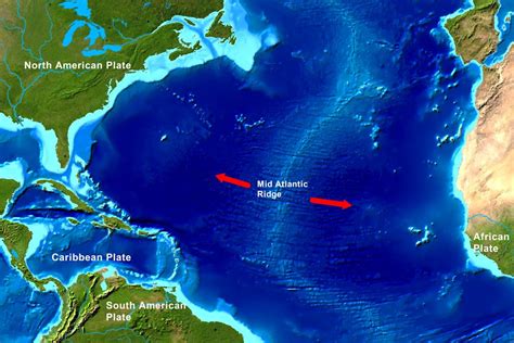 MidAtlantic Ridge: Divergence of Oceanic Plates - A Learning Family