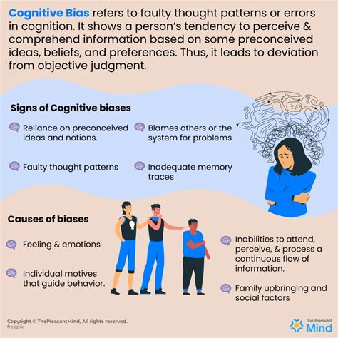 Cognitive Bias - Meaning, Examples, Signs, Causes, Types & More